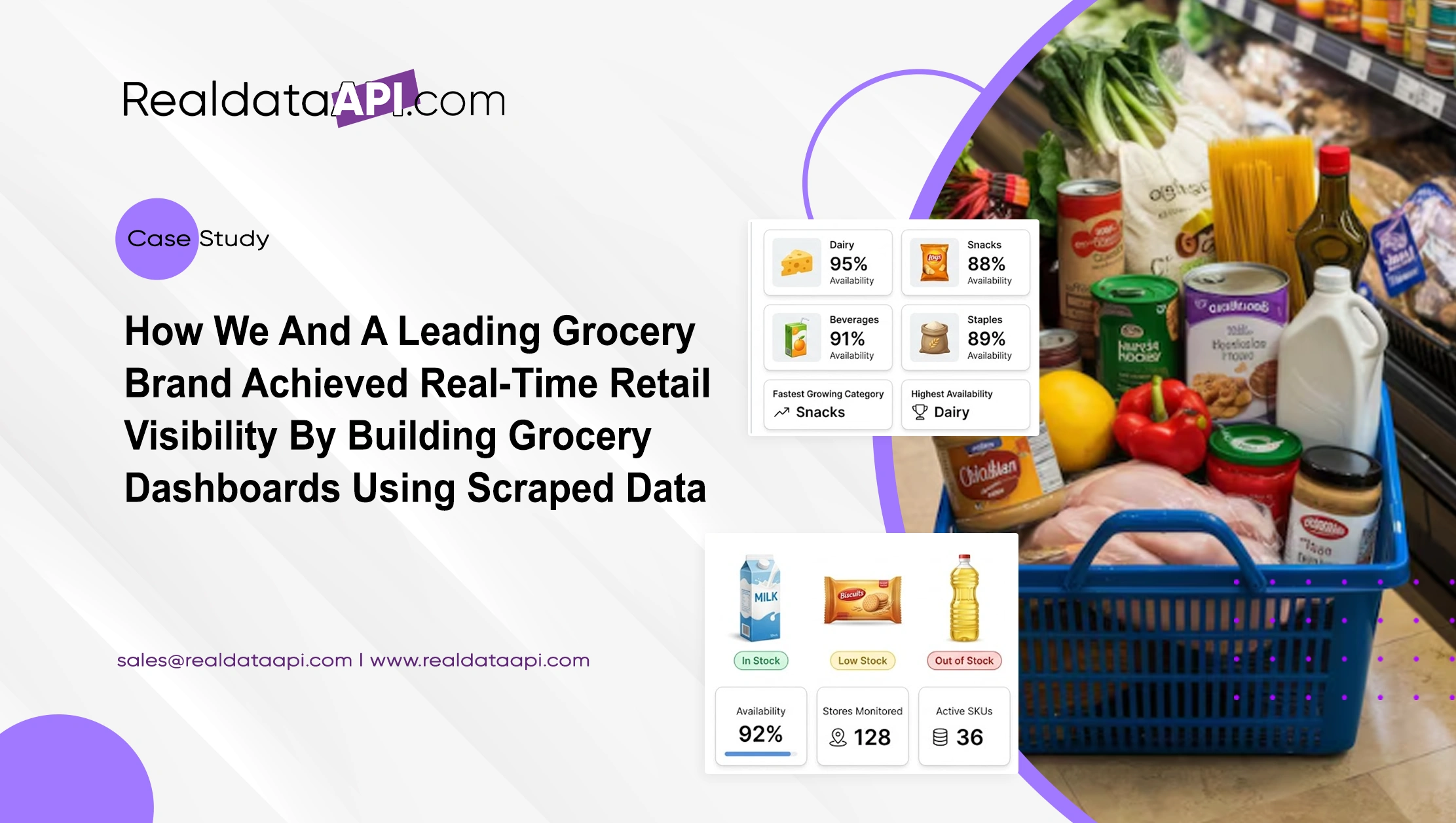 How We And A Leading Grocery Brand Achieved Real-Time Retail Visibility By Building Grocery Dashboards Using Scraped Data 